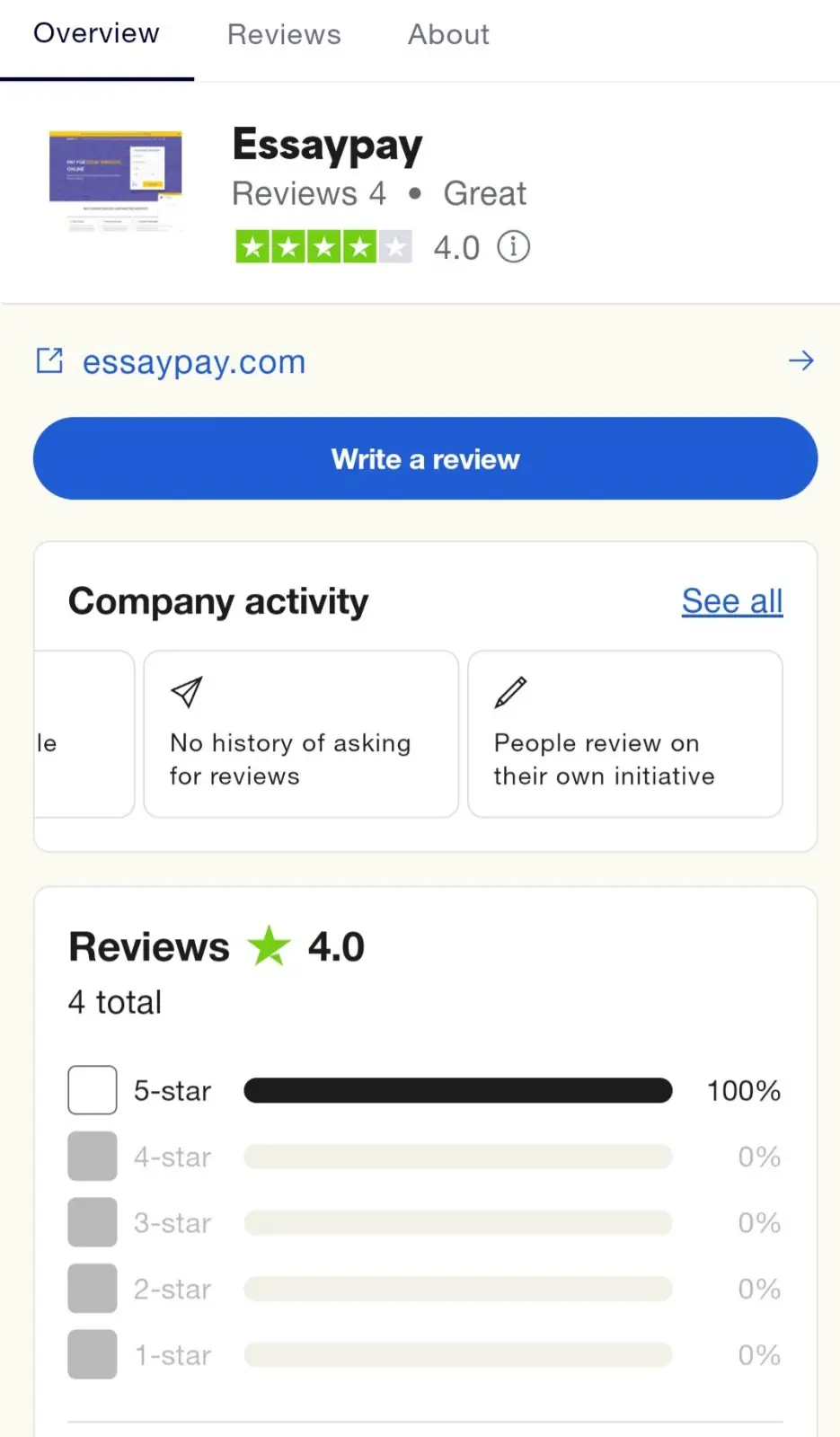 EssayPay reviews on TrustPilot