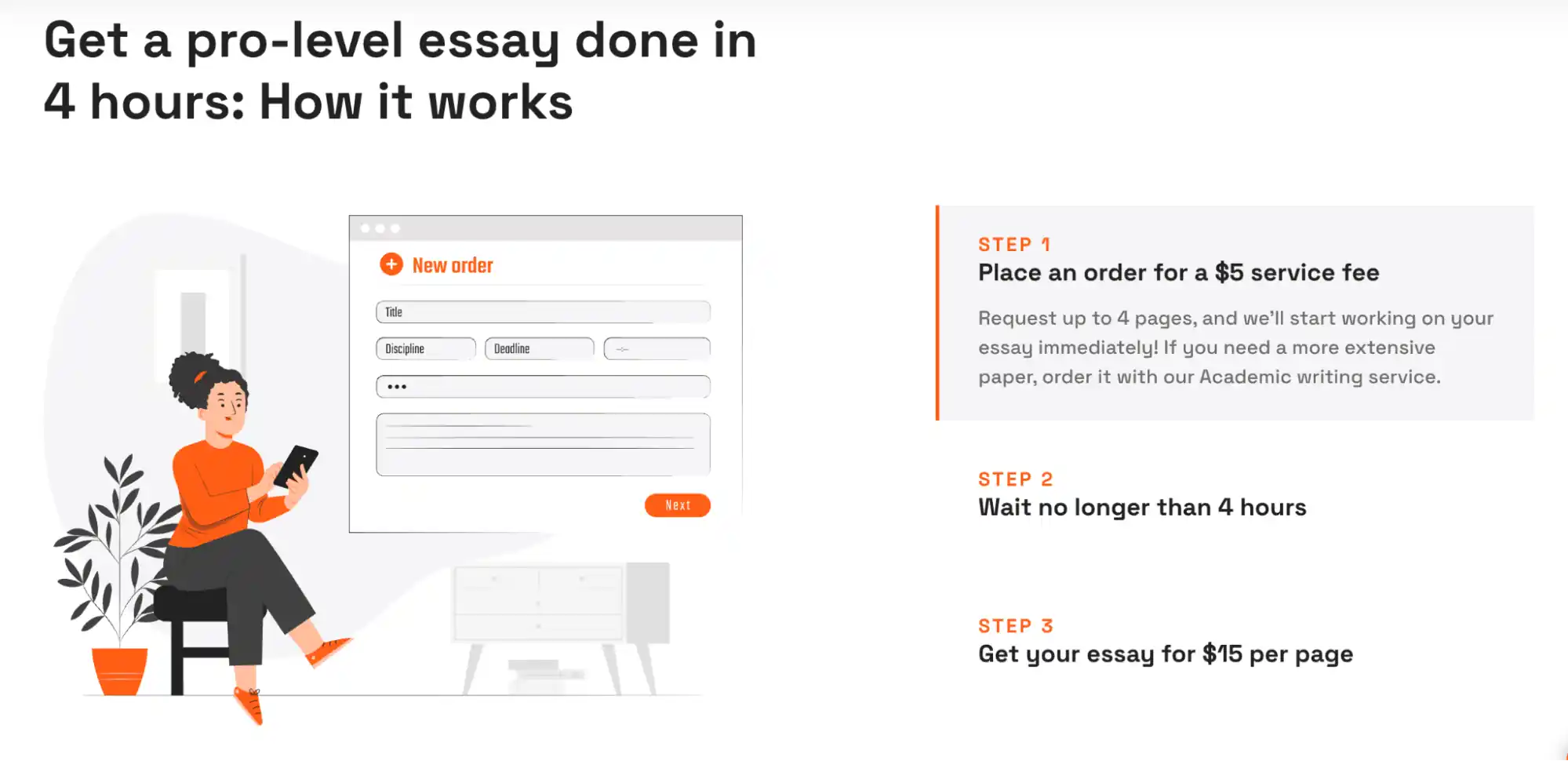 cheapwritingservice