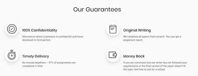 GradeMiners guarantees