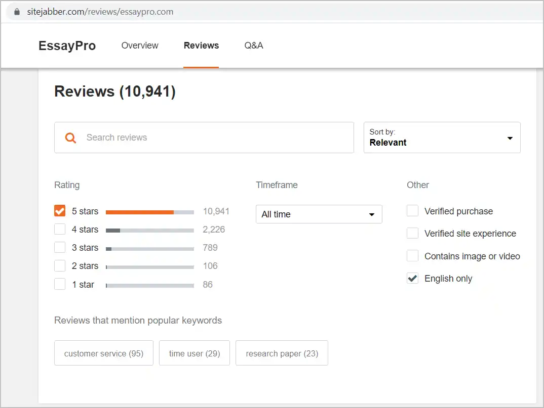 EssayPro reviews on SiteJabber