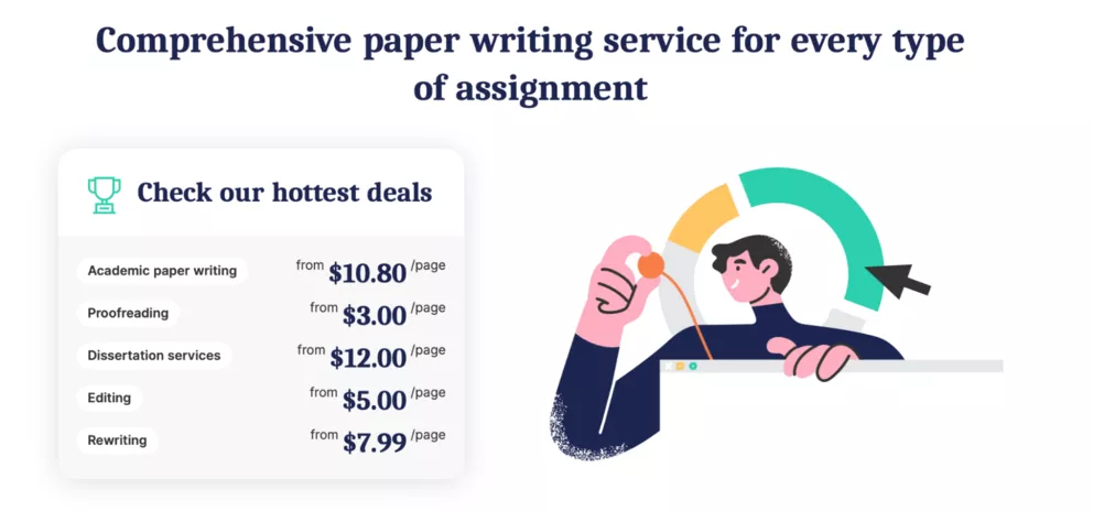 PaperWriter discounts