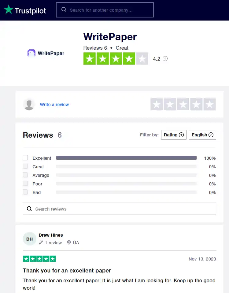 WritePaper reviews on Trustpilot