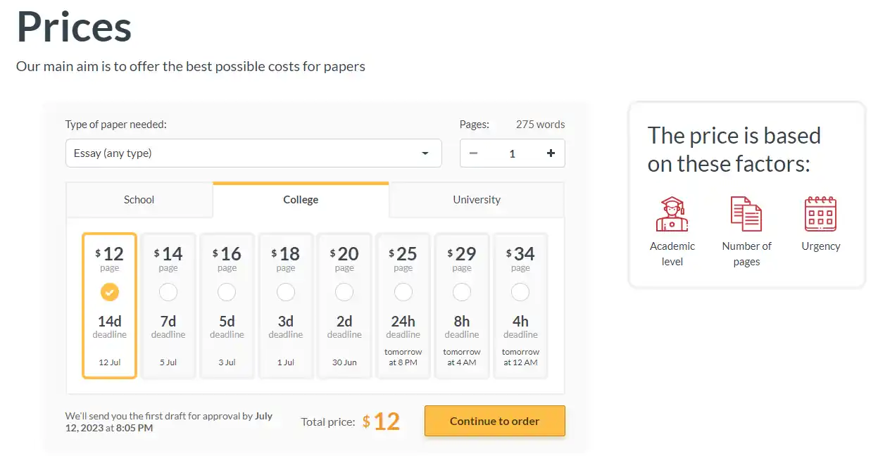 AffordablePapers pricing