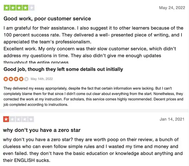 Rushessay reviews