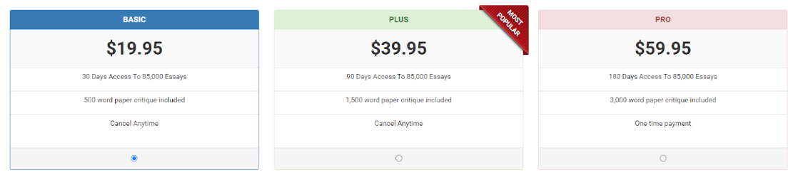 MegaEssays prices