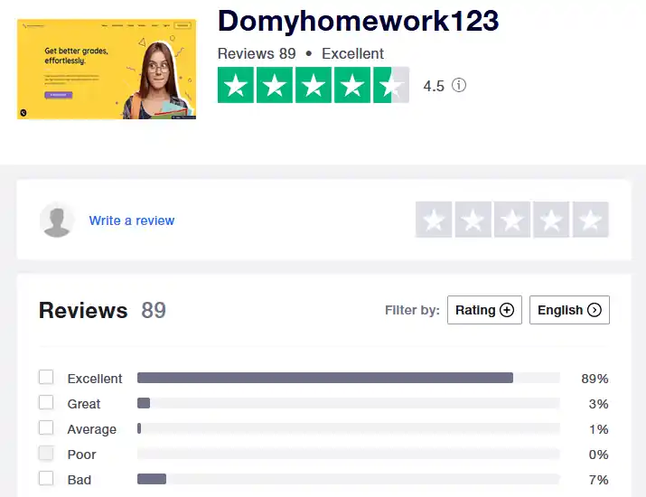 DoMyHomework123 reviews on Trustpilot