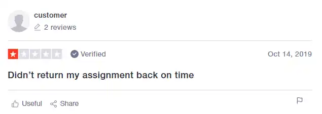 Kibin review on Trustpilot