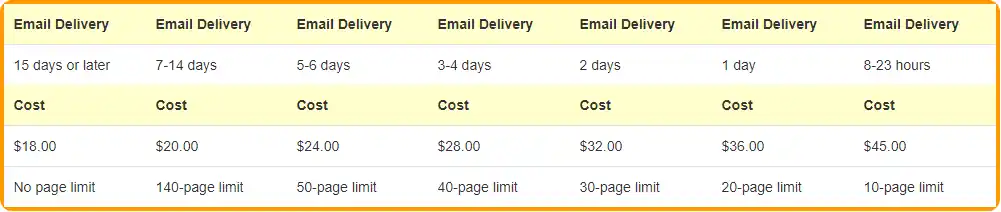 AcaDemon pricing