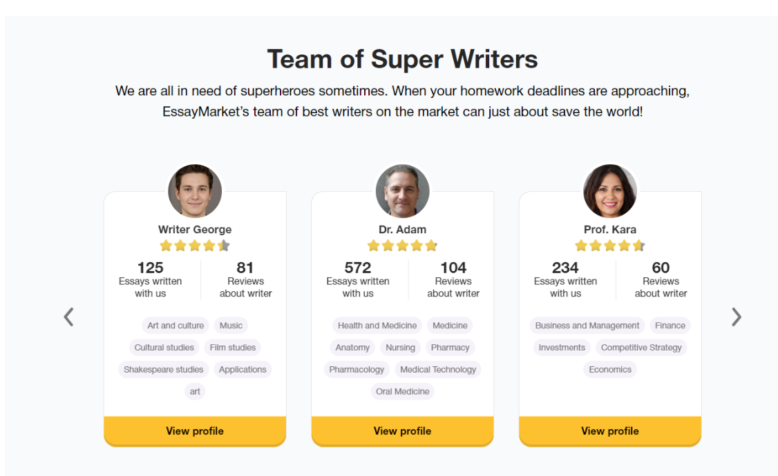 Essaymarket writers