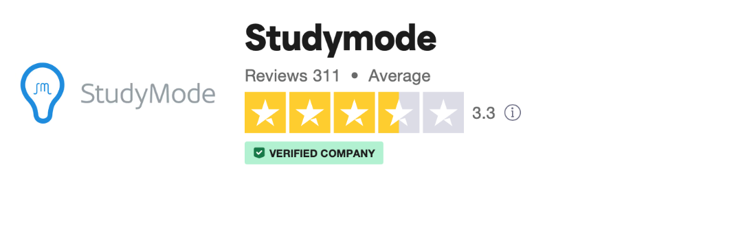 Studymode rating