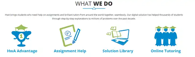 HelpWithAssignment types of services