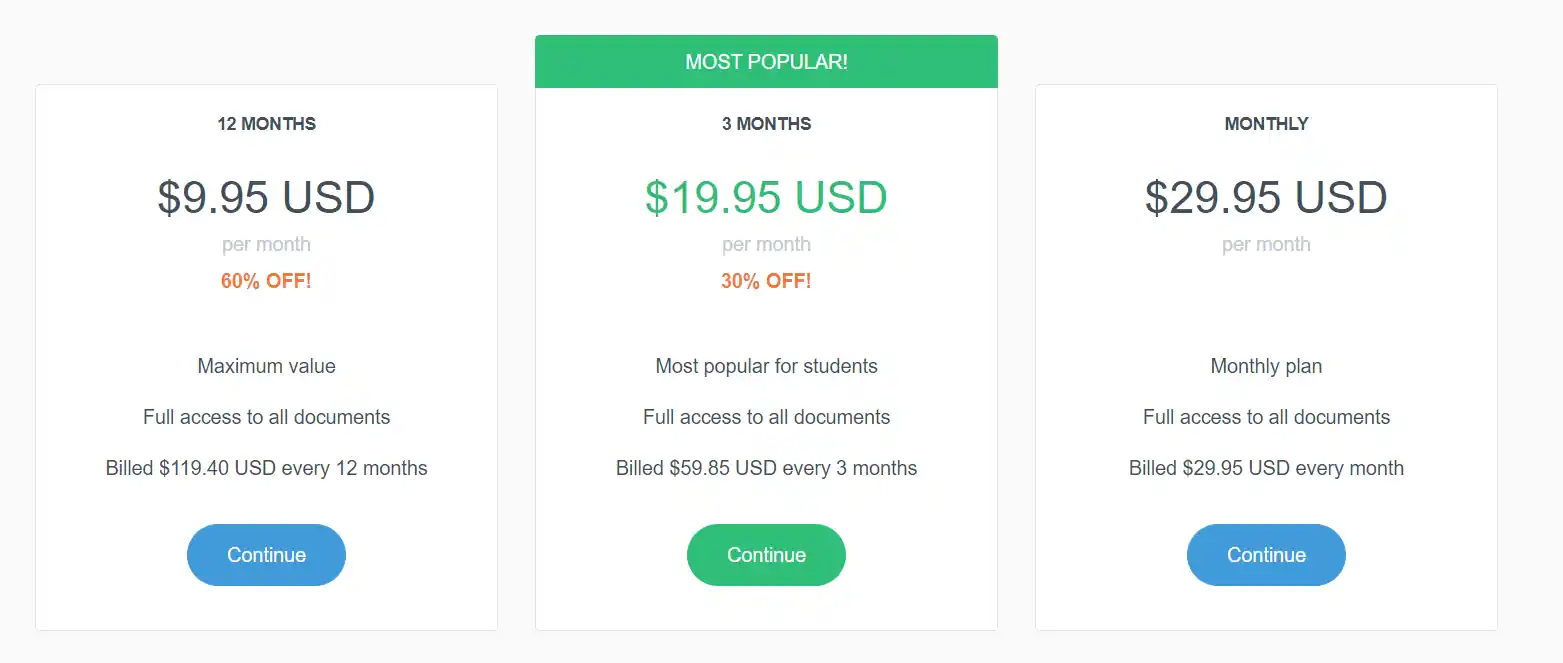 MajorTests prices