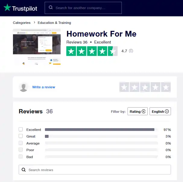 Homeworkfor.me reviews on Trustpilot