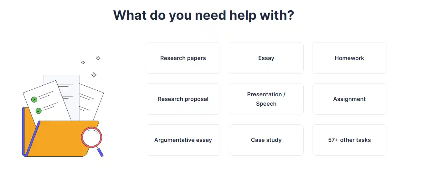Paperial Types of Papers