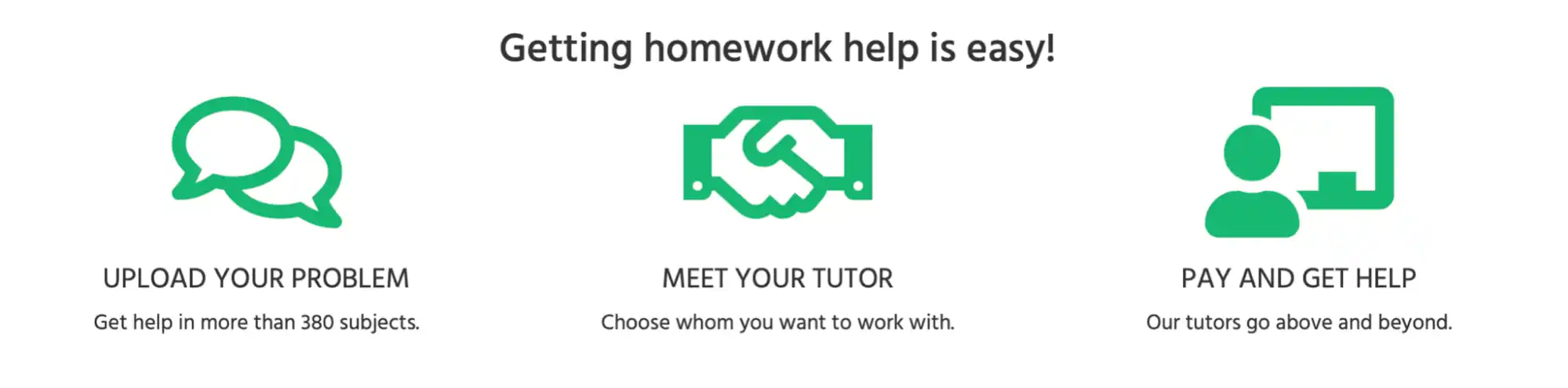24HourAnswers ordering process