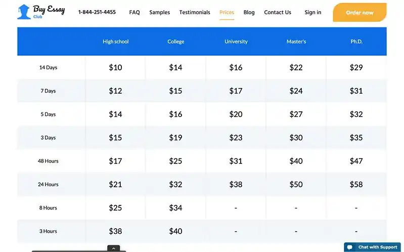 BuyEssayClub pricing