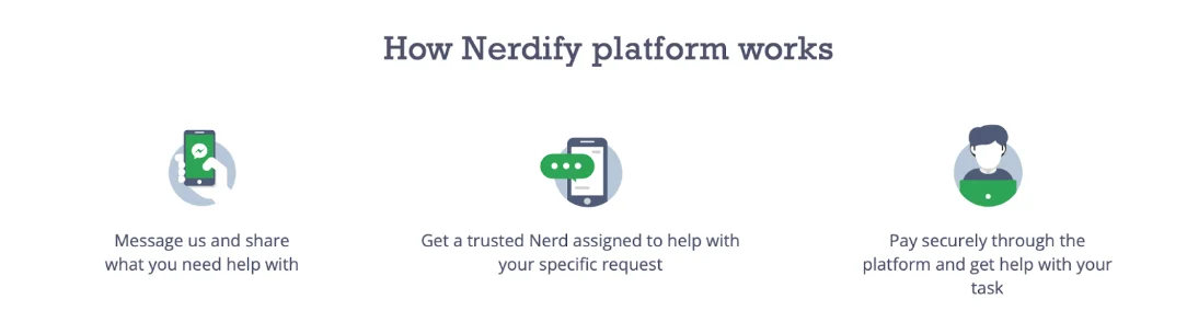 Nerdify order