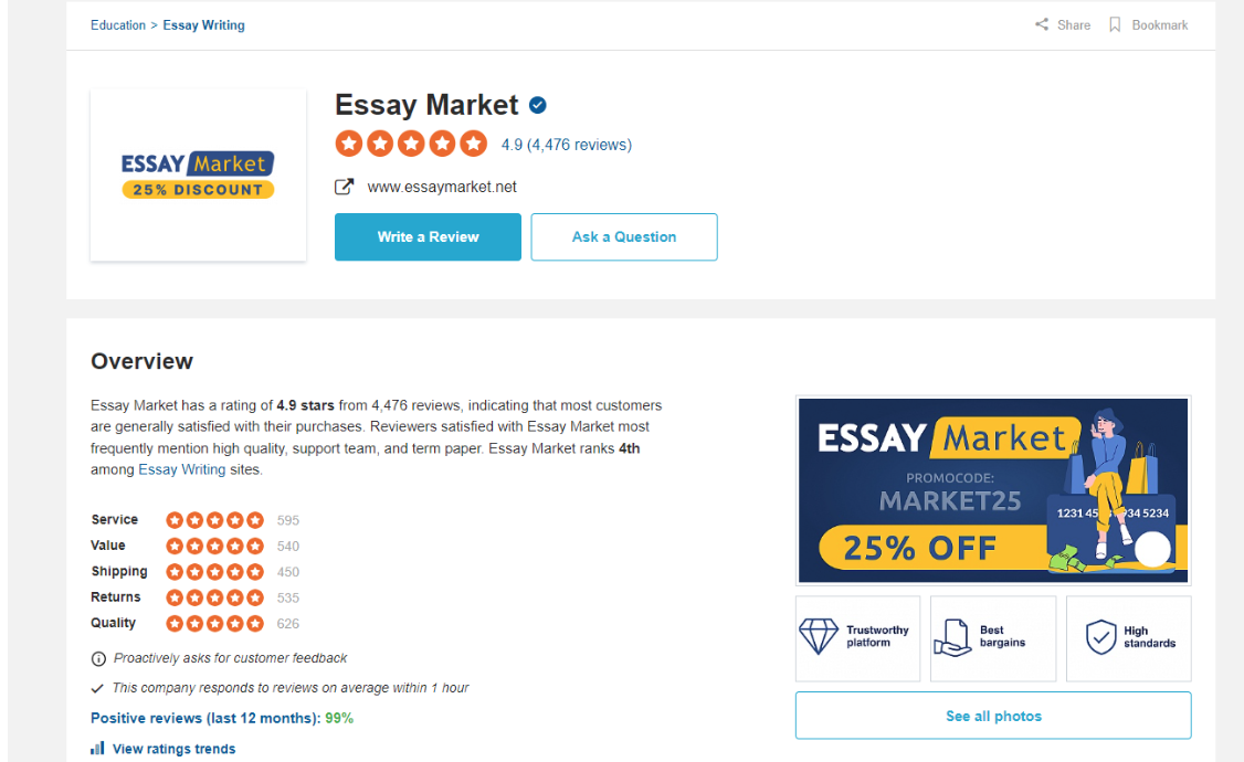 Essaymarket reviews on SiteJabber