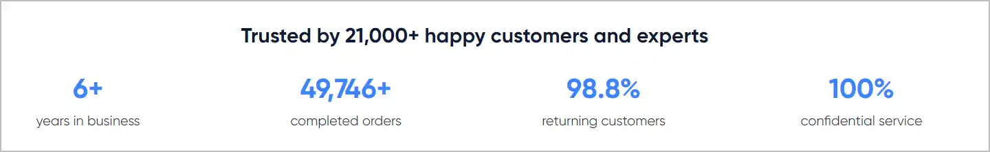 customer review