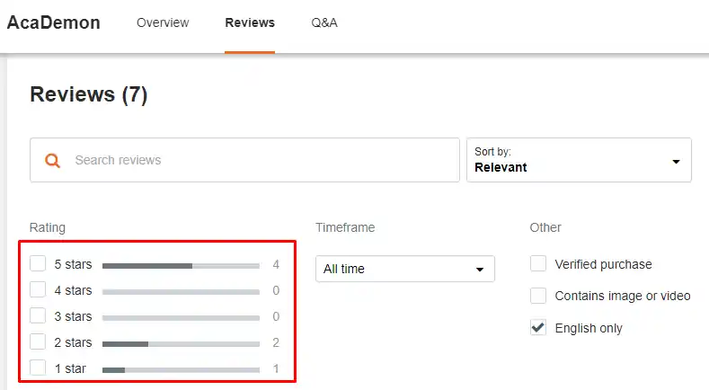 AcaDemon reviews on SiteJabber