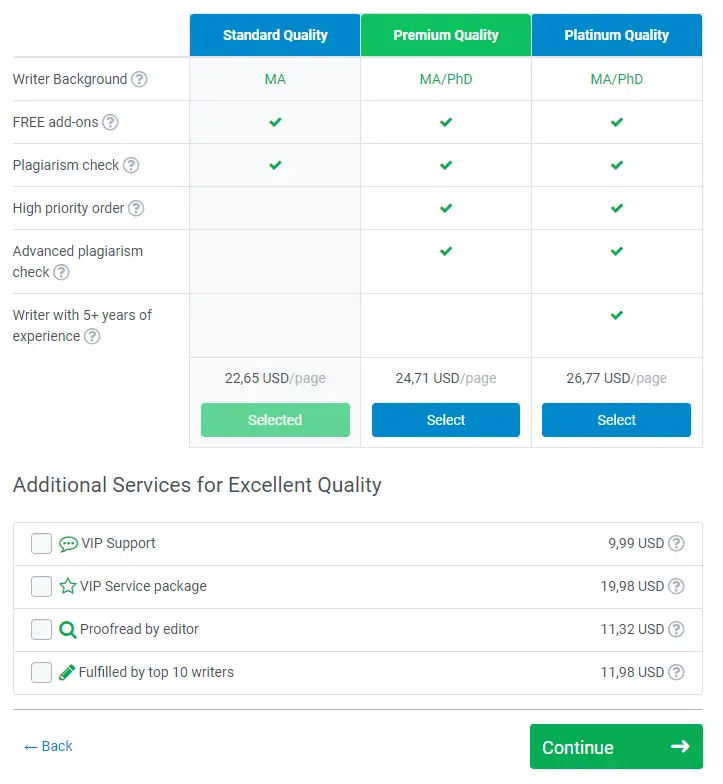 PaperWritingPro extra features