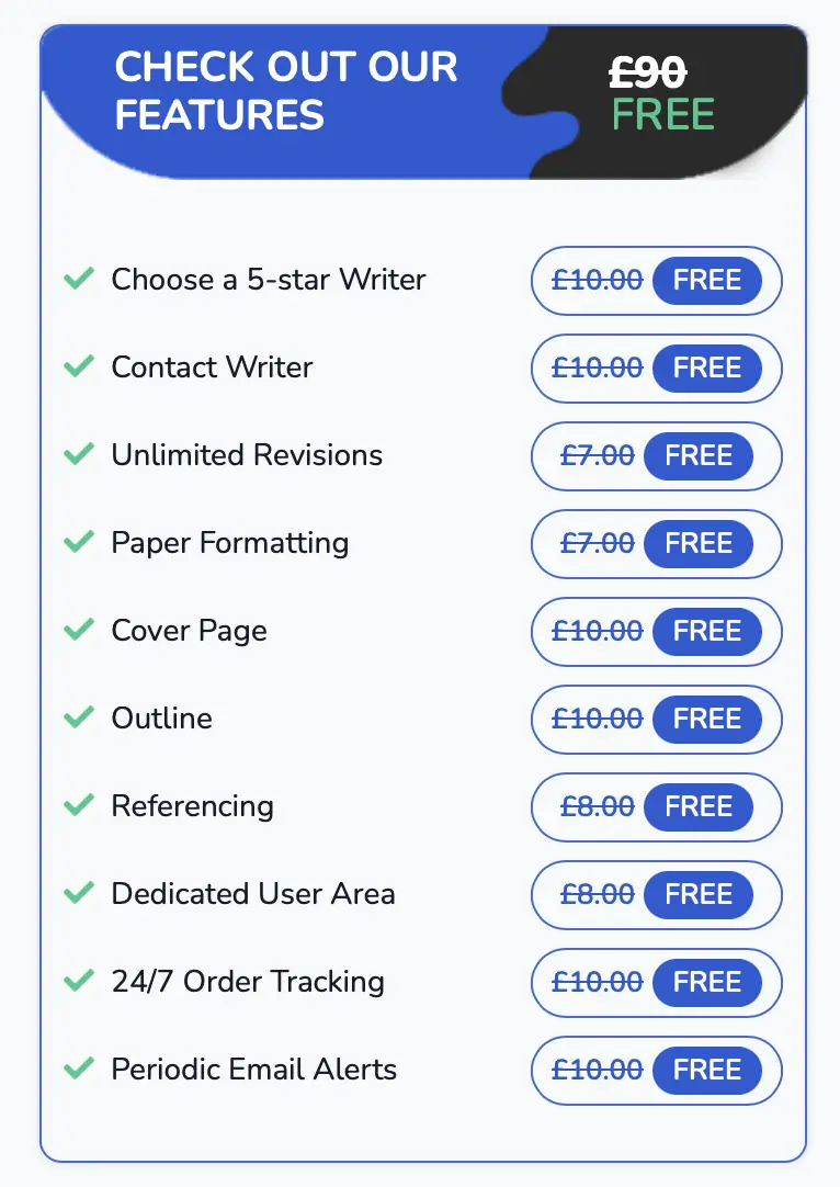 AcademicPaperPros extra features