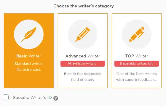 Buyessayfriend Writers