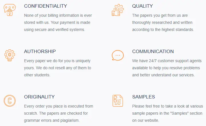 BestCustomWriting benefits