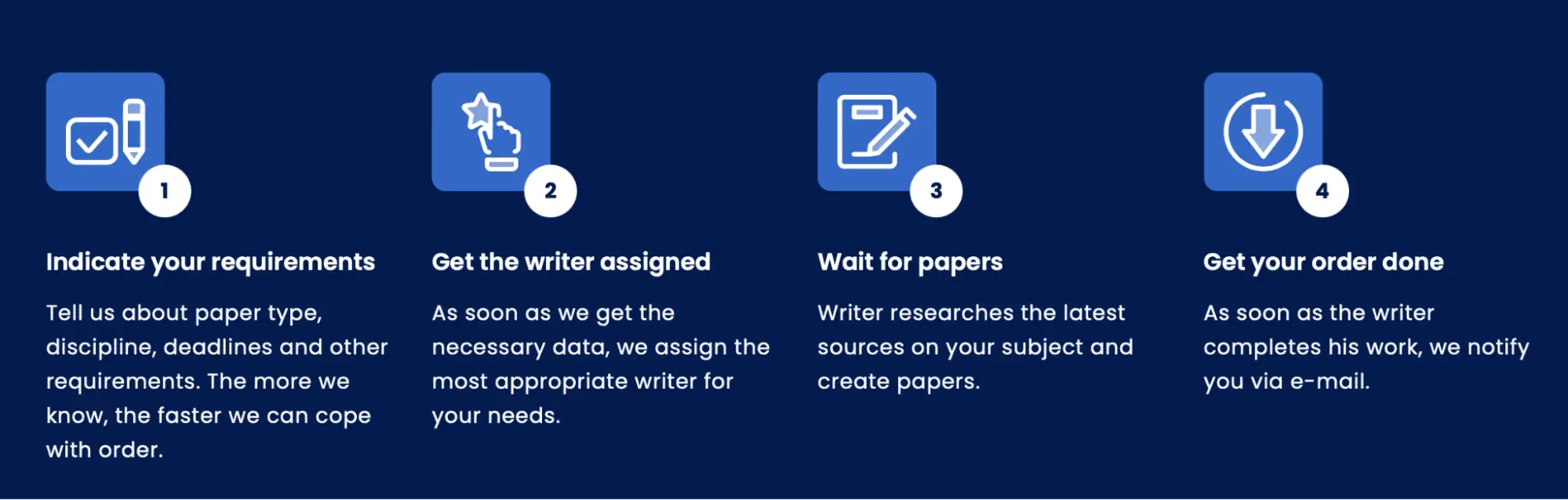 Writemypaper.nyc ordering process