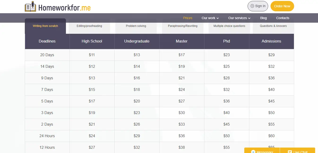 HomeworkForMe prices