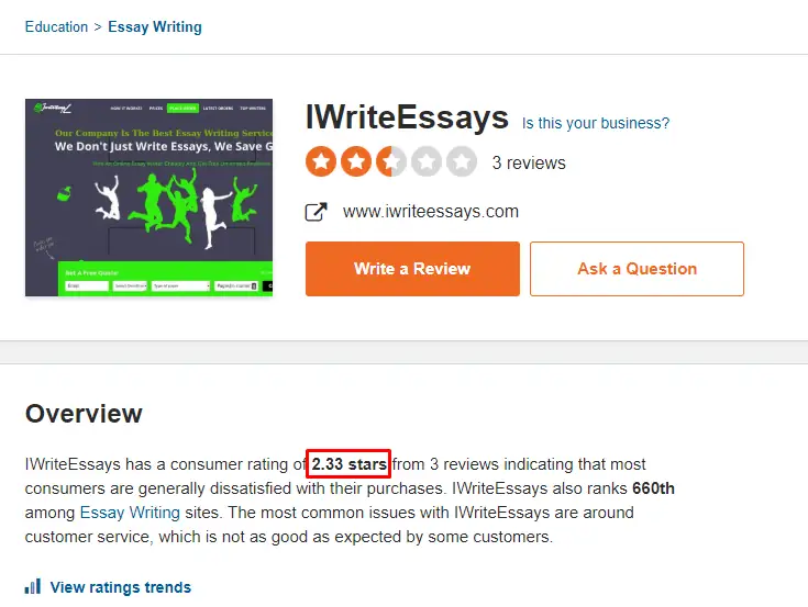 IWiteEssays reviews