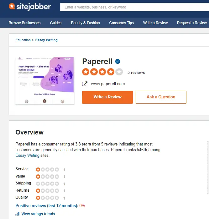 Paperell reviews on SiteJabber