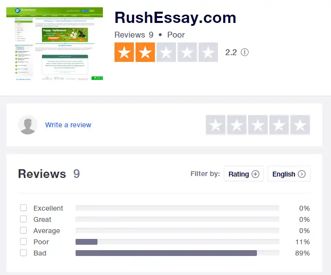 RushEssay reviews on Trustpilot