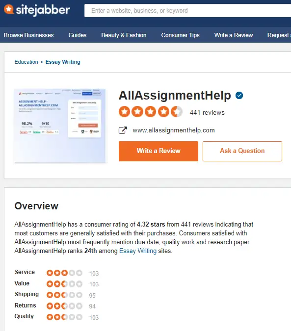 Reviews on AllAssignmentHelp at Sitejabber