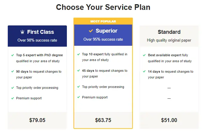HelpfulPapers service plans