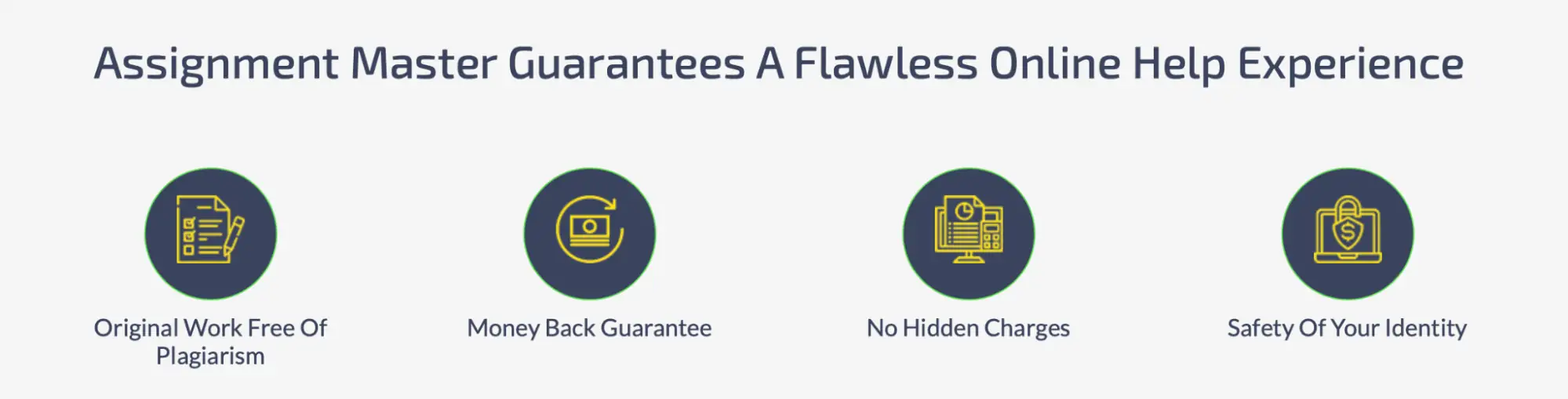 Assignmentmaster Guarantees