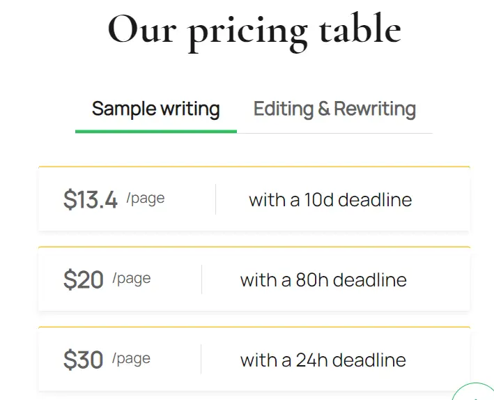 WriteMyEssayOnline prices