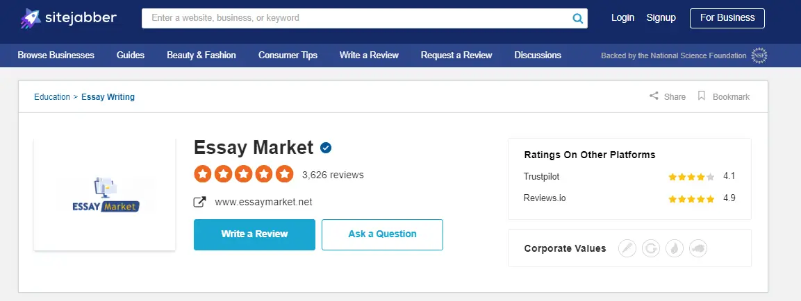 Essaymarket review on Sitejabber