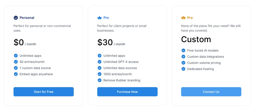 Prices and Deadlines