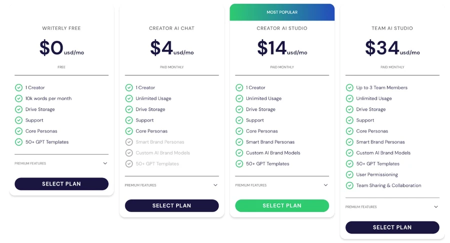 Prices and Deadlines