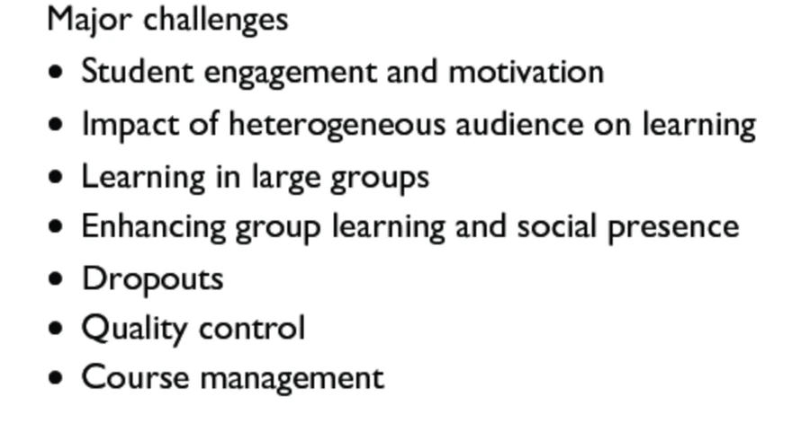 Most Common Problems College Students Face during E-Learning