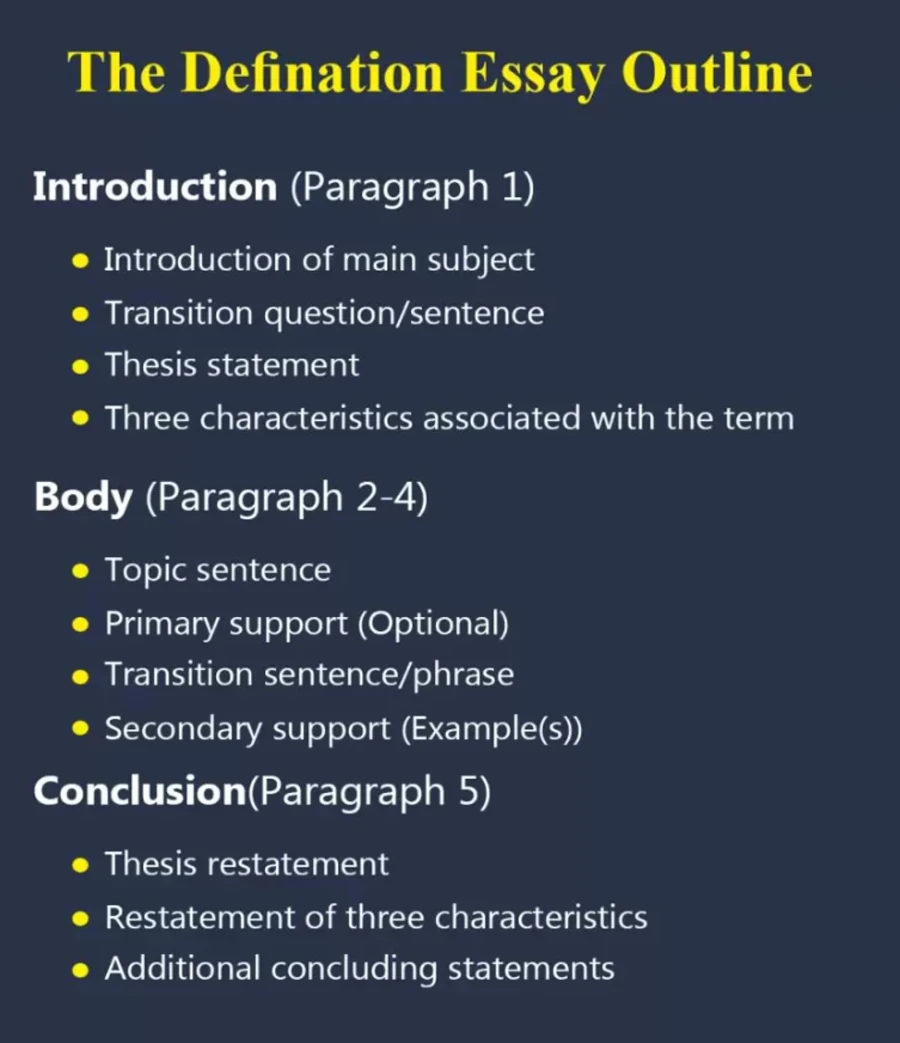 Mastering the Craft: How to Write a Definition in an Essay Effectively