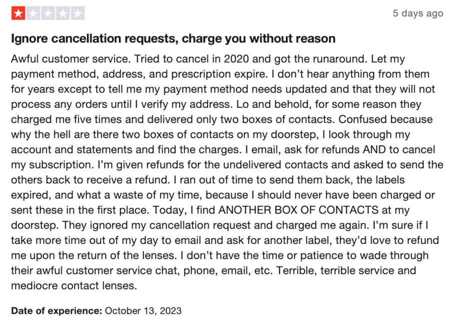 Online Reputation