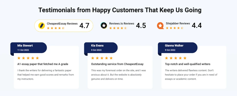 Reviews & Online Reputation