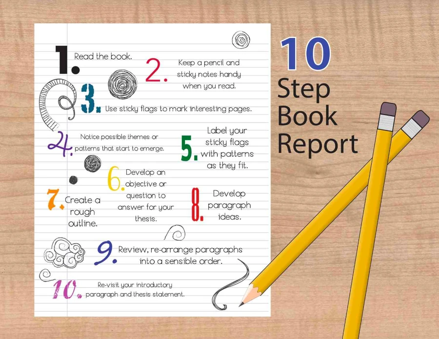 Mastering the Art: How to Do a Book Report in College