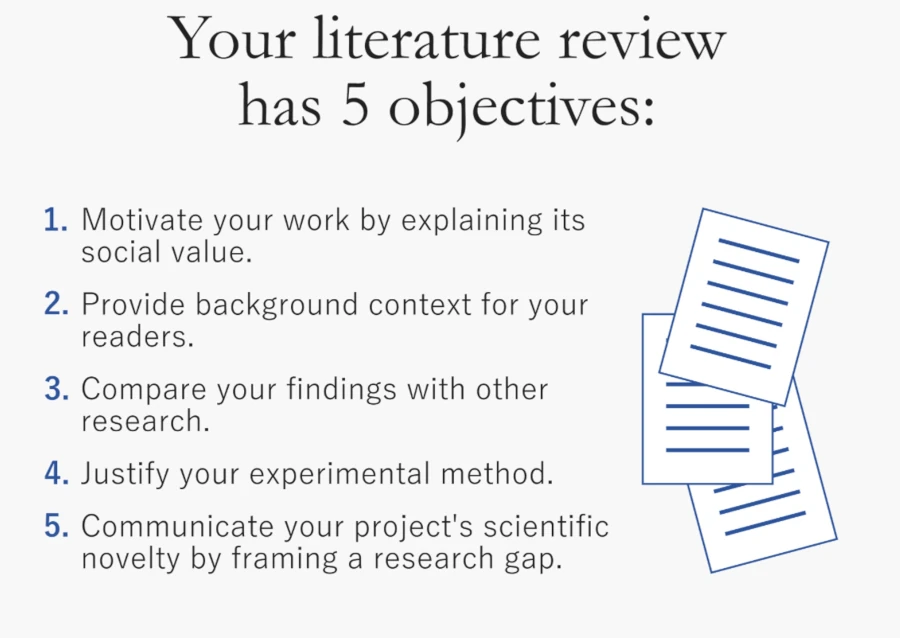 What is a literature review in research?