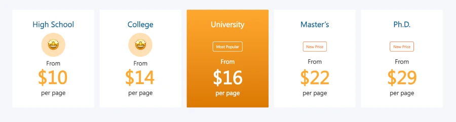 Prices and Deadlines