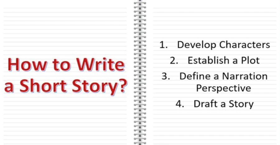 How to Succeed with the Short Story Creative Writing: Effective Steps to the Desired Result