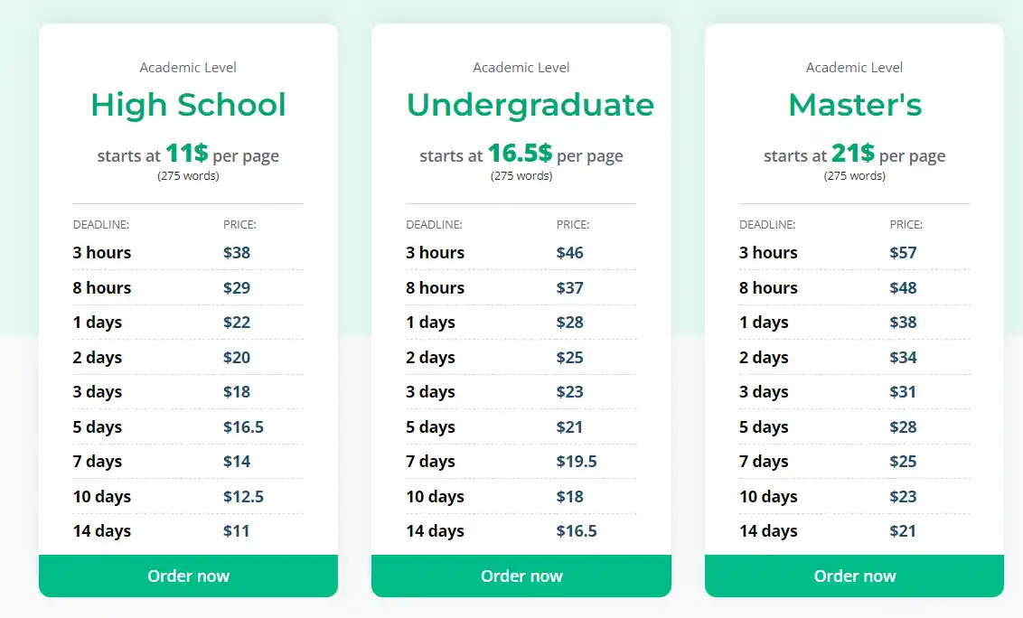 prices and deadlines