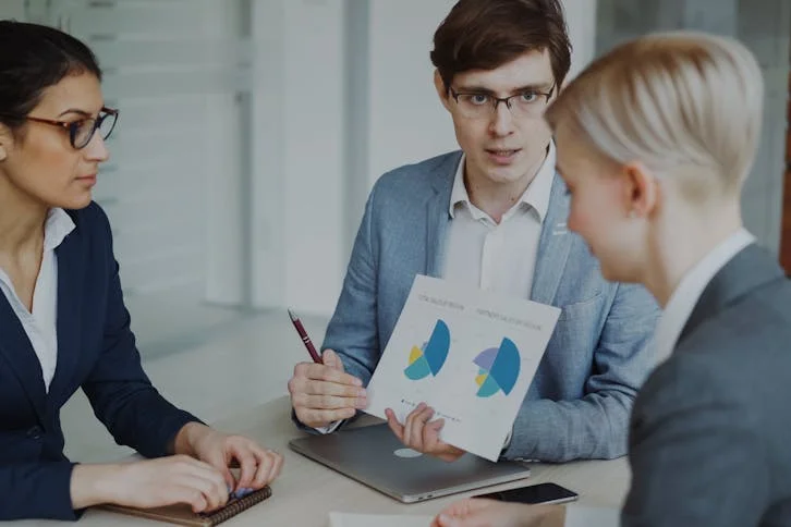 How to Write a Business Report?